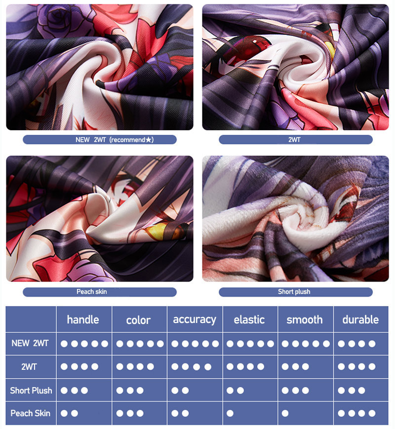 غطاء وسادة طويل من جينشين إمبا - مراجعة Cosplay Anime N وسعره